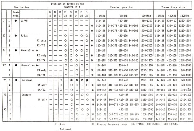 kenwood ts-790 service manual